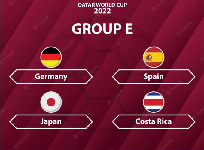 Nhận định Bảng E World Cup 2022