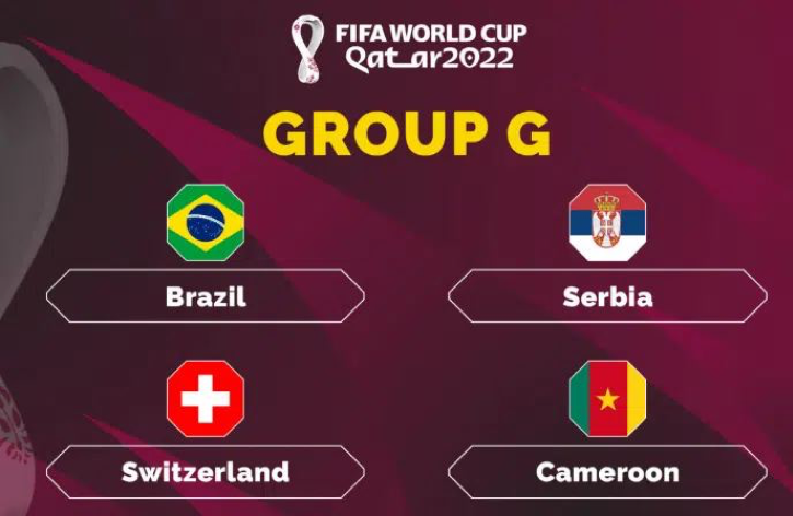 Nhận định Bảng G World Cup 2022