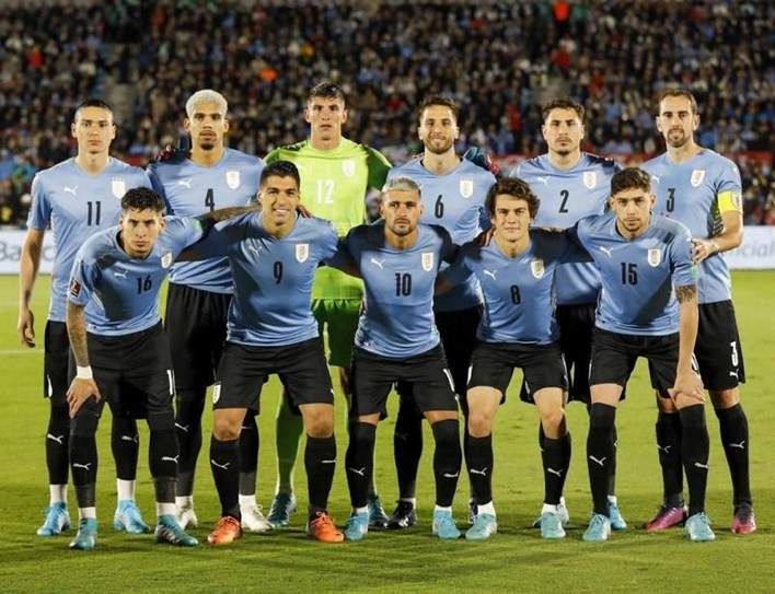 Nhận Định Đội Tuyển Uruguay tại World Cup 2022